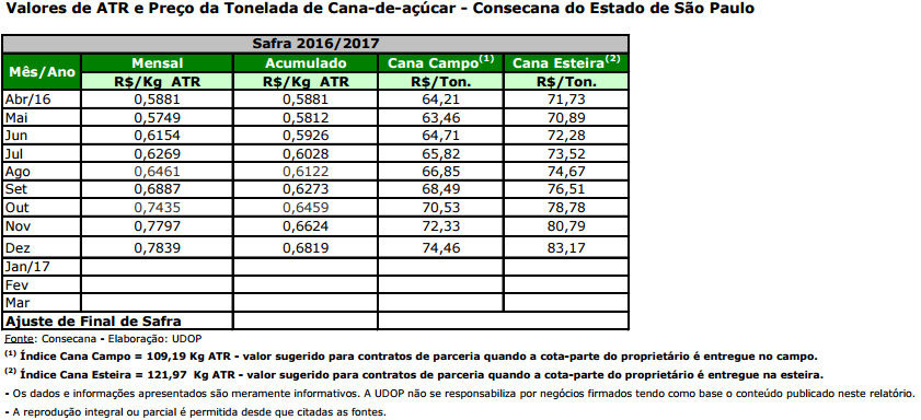 atr-sp-010217