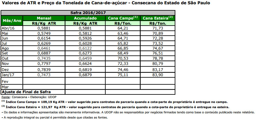atr-sp-170217