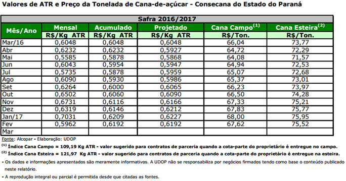 atrpr-010317