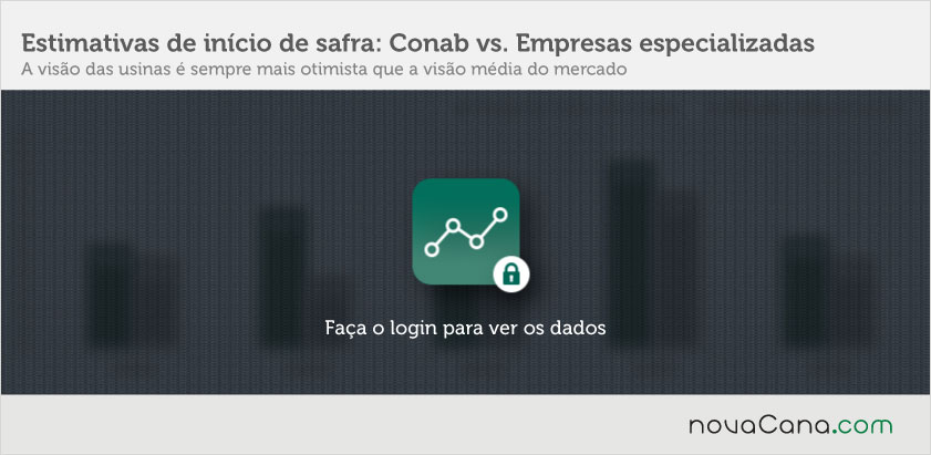 conab-2 conab X empresas 260417-bloq