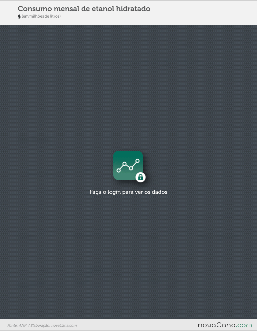 consumoblock 31out 03