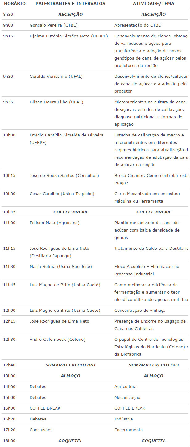 ctbe-seminario-programacao-170317