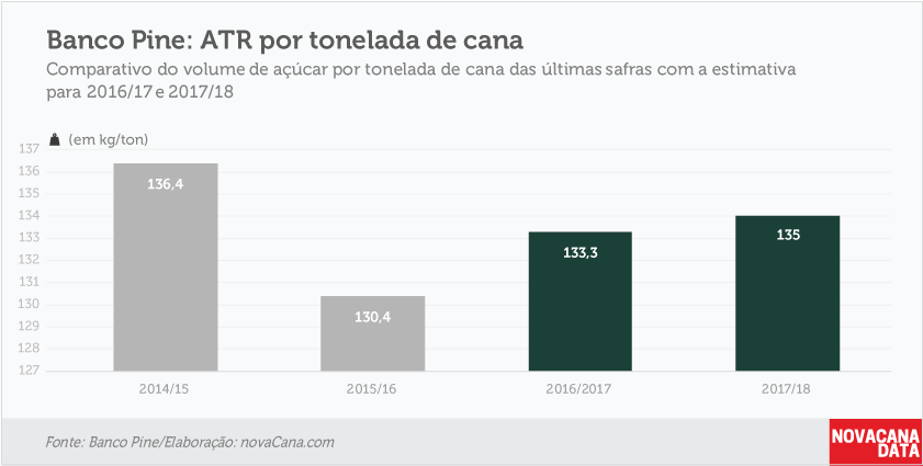 pine-220217-atr
