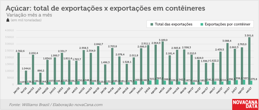 exportacao conteiner 181217 8