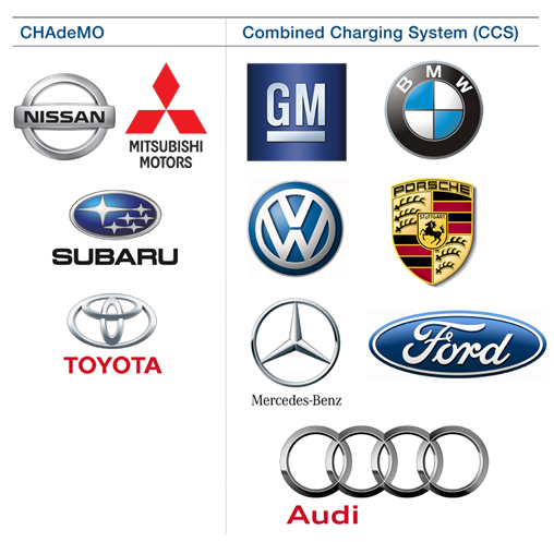 Car logos graphic2 508w