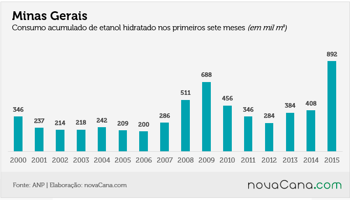 graf anp jul15 008