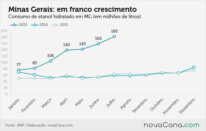 graf anp jul15 009