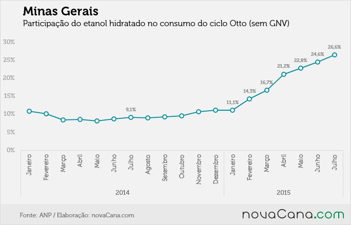 graf anp jul15 010
