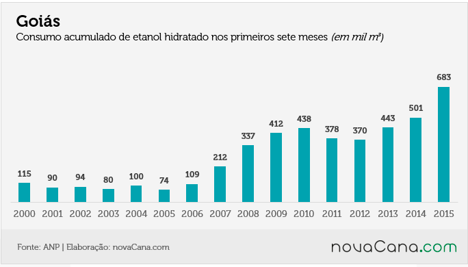 graf anp jul15 011