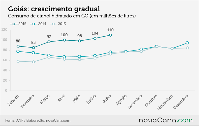graf anp jul15 012