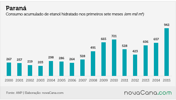 graf anp jul15 014