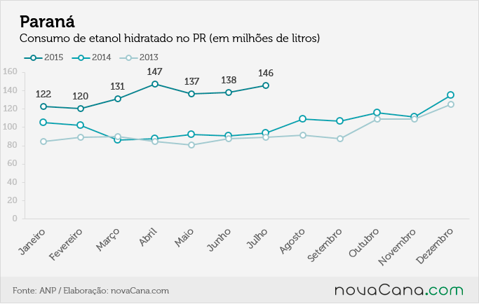graf anp jul15 015