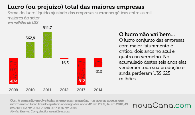 graf mil 04 preju total 210715