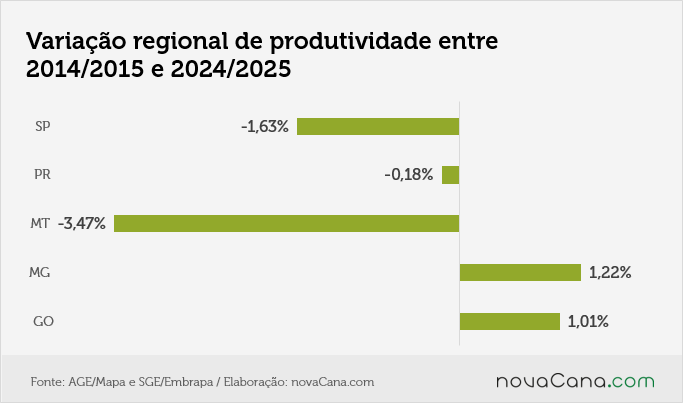 mapa-projecao04