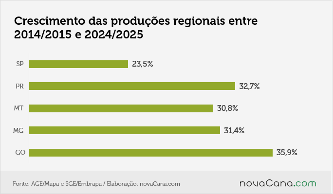 mapa-projecao05