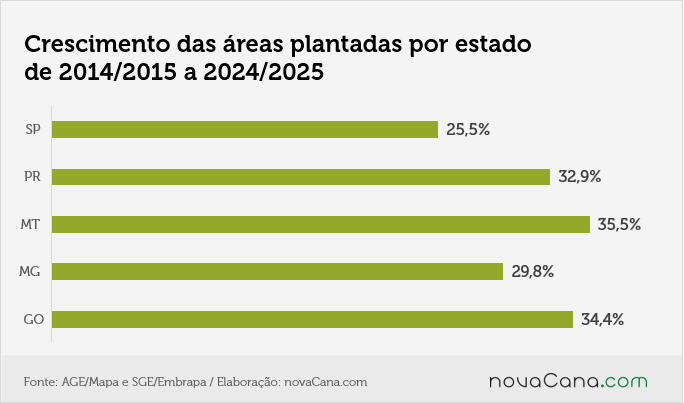 mapa-projecao06