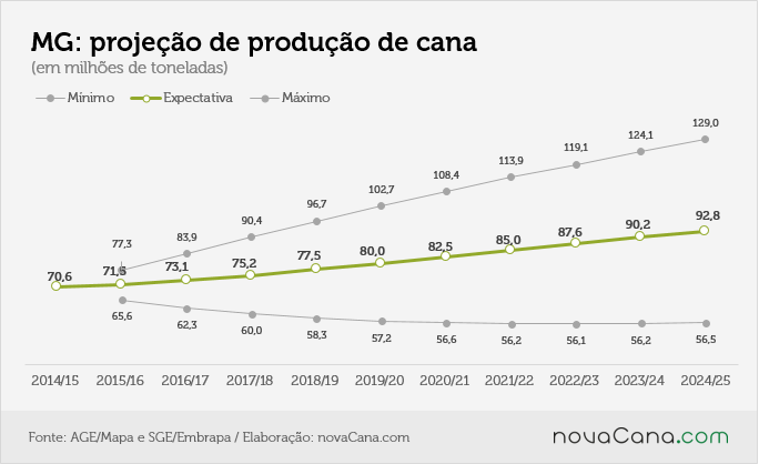 mapa-projecao09