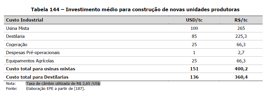 pde 3 usinas investimento
