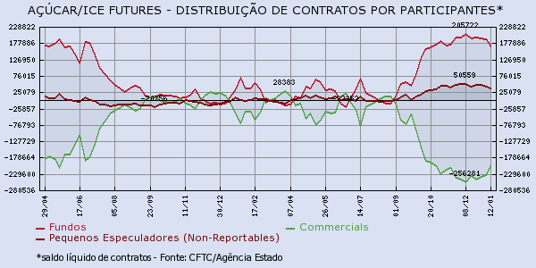 acucar-180116-3
