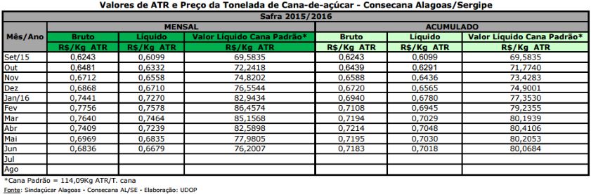 atr-al-se-060716