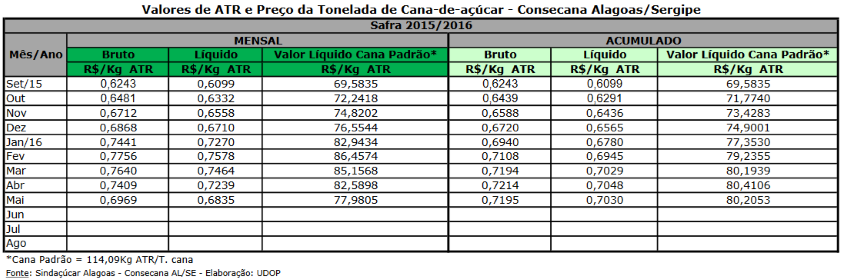 atr-al-se-090616