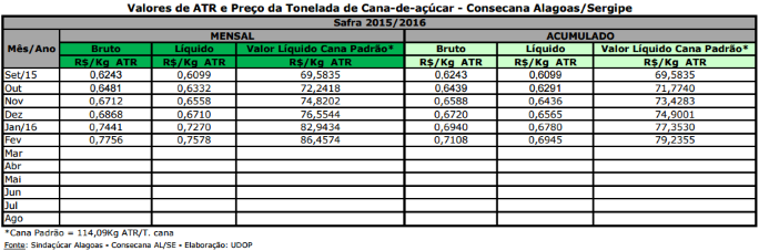 atr-al-se-110316
