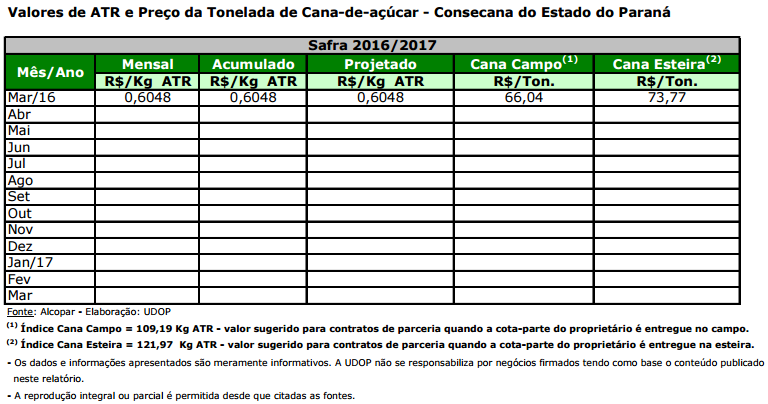 atr-pr-010416