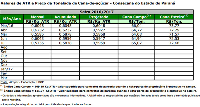 atr-pr-010816