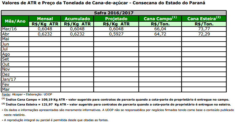 atr-pr-290416