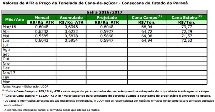 atr-pr-300616