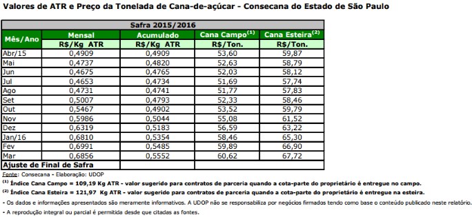 atr-sp-190416