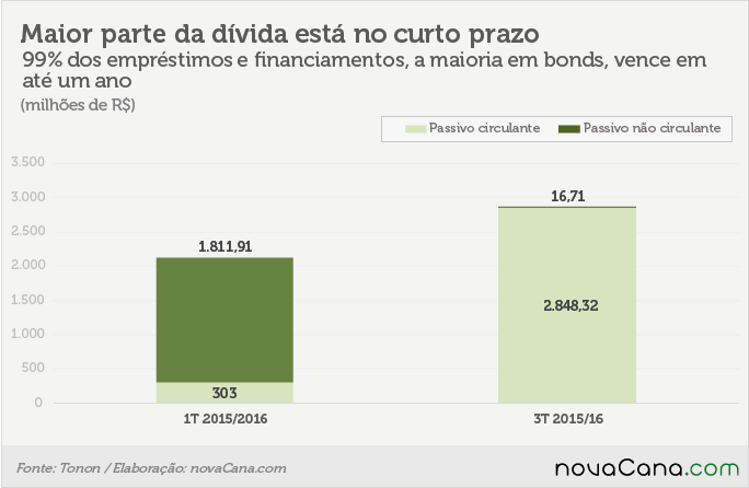 tonon-resultados 4
