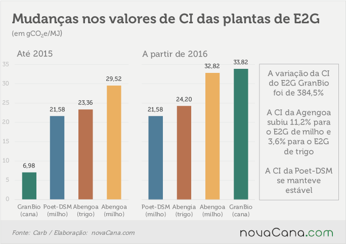 carb-ci-celulosico-1-180516