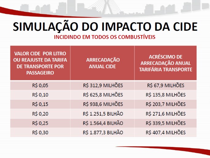 cide-sp-1-080316