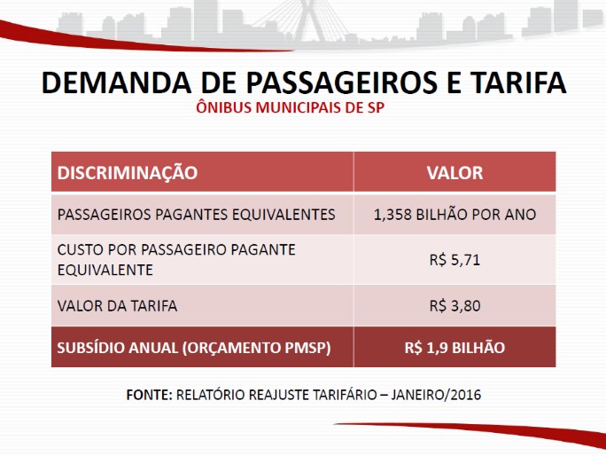 cide-sp-2-080316