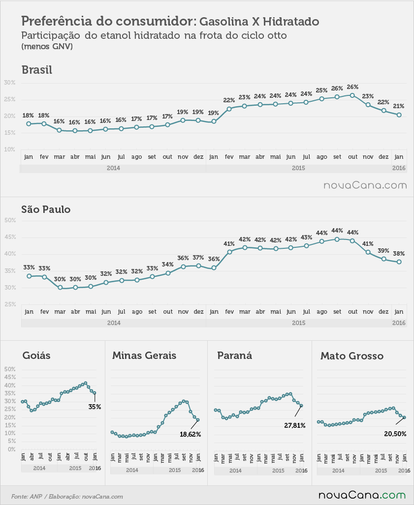 consumo-230216 6