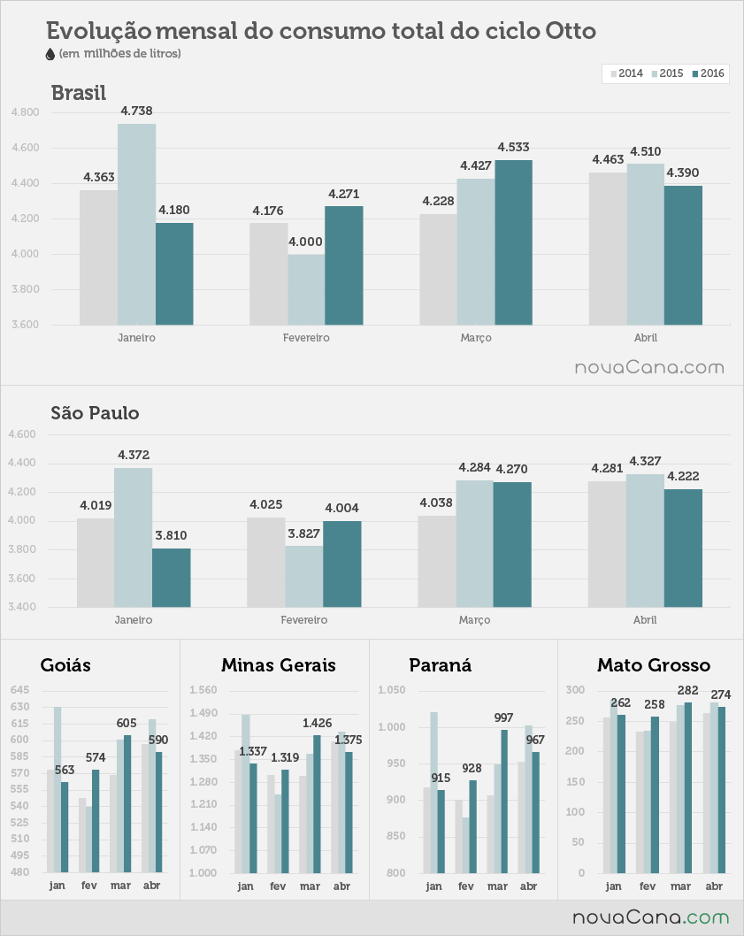 consumo-230516-3