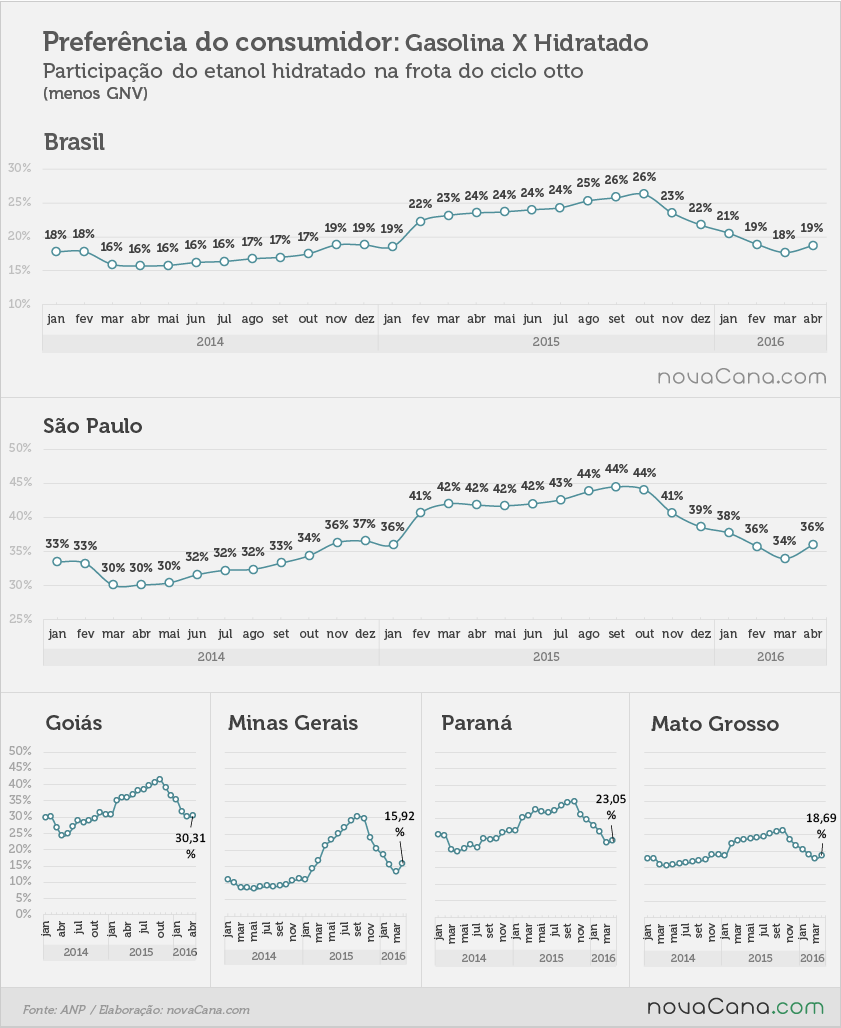 consumo-230516-4
