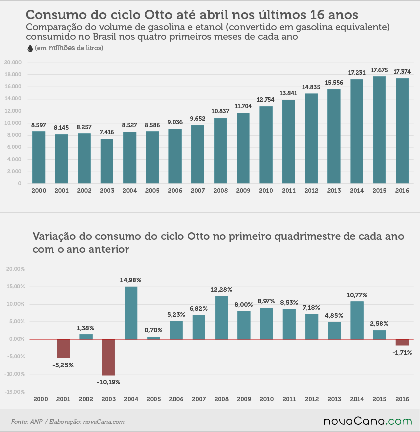 consumo-230516-5