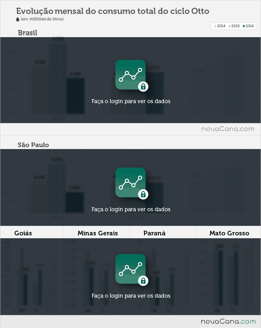 consumo-block 10