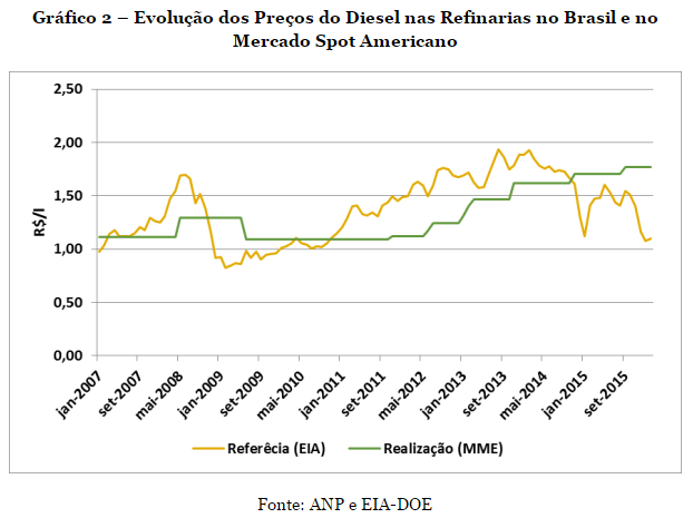 controle-preco-2-280316
