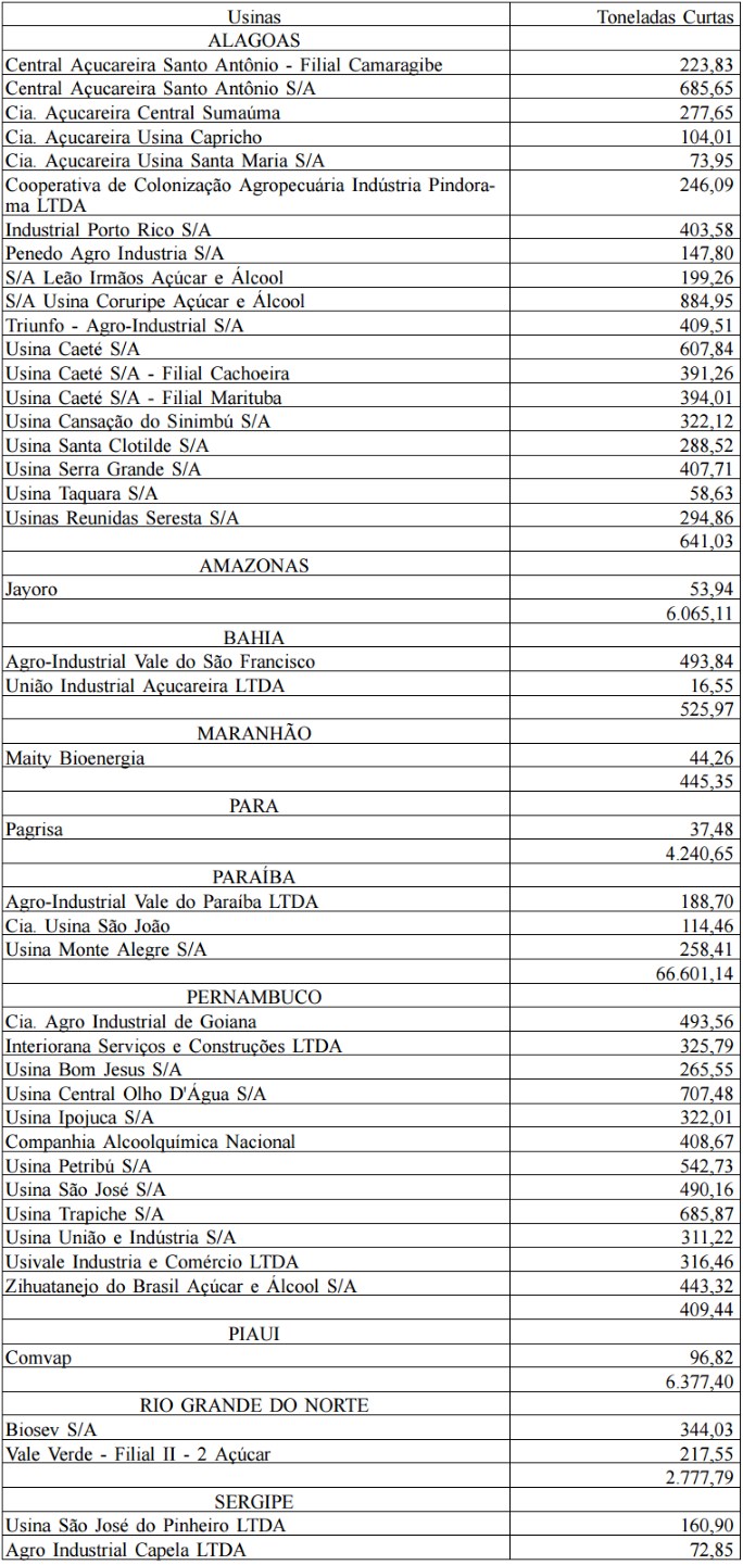 cota-exportacao-040416