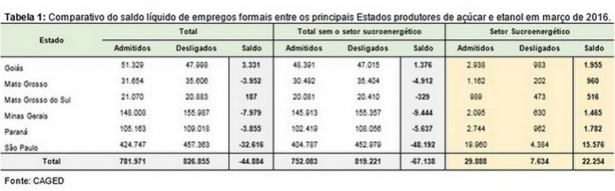 emprego-comp-1-270416