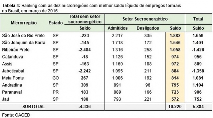 emprego-comp-4-270416
