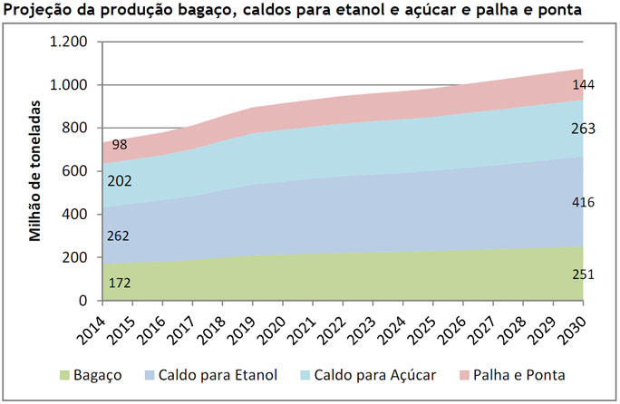 epe-metas-cana-050716