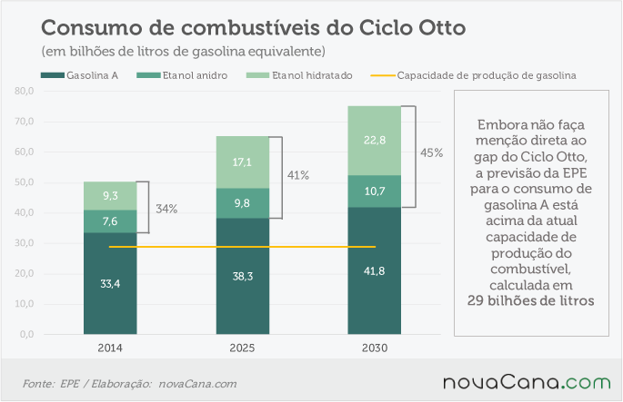 epe-metas-consumo-200716