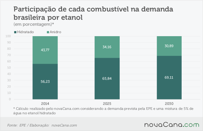 epe-metas-marketshare-130716