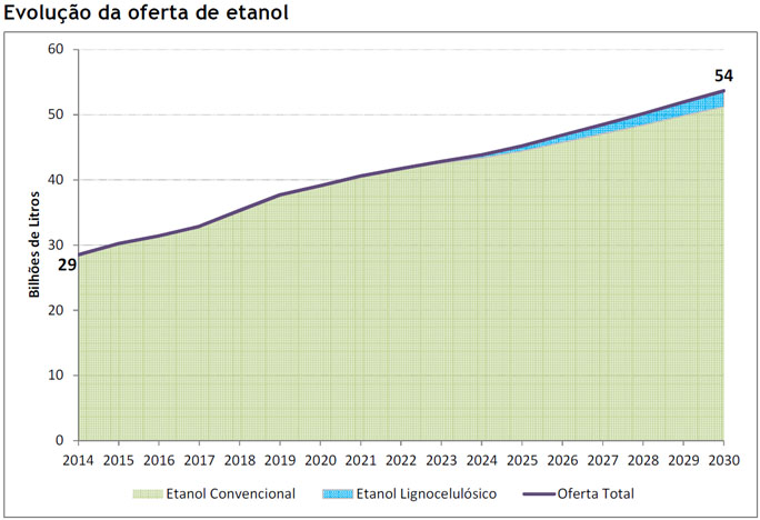 epe-metas-producao-050716