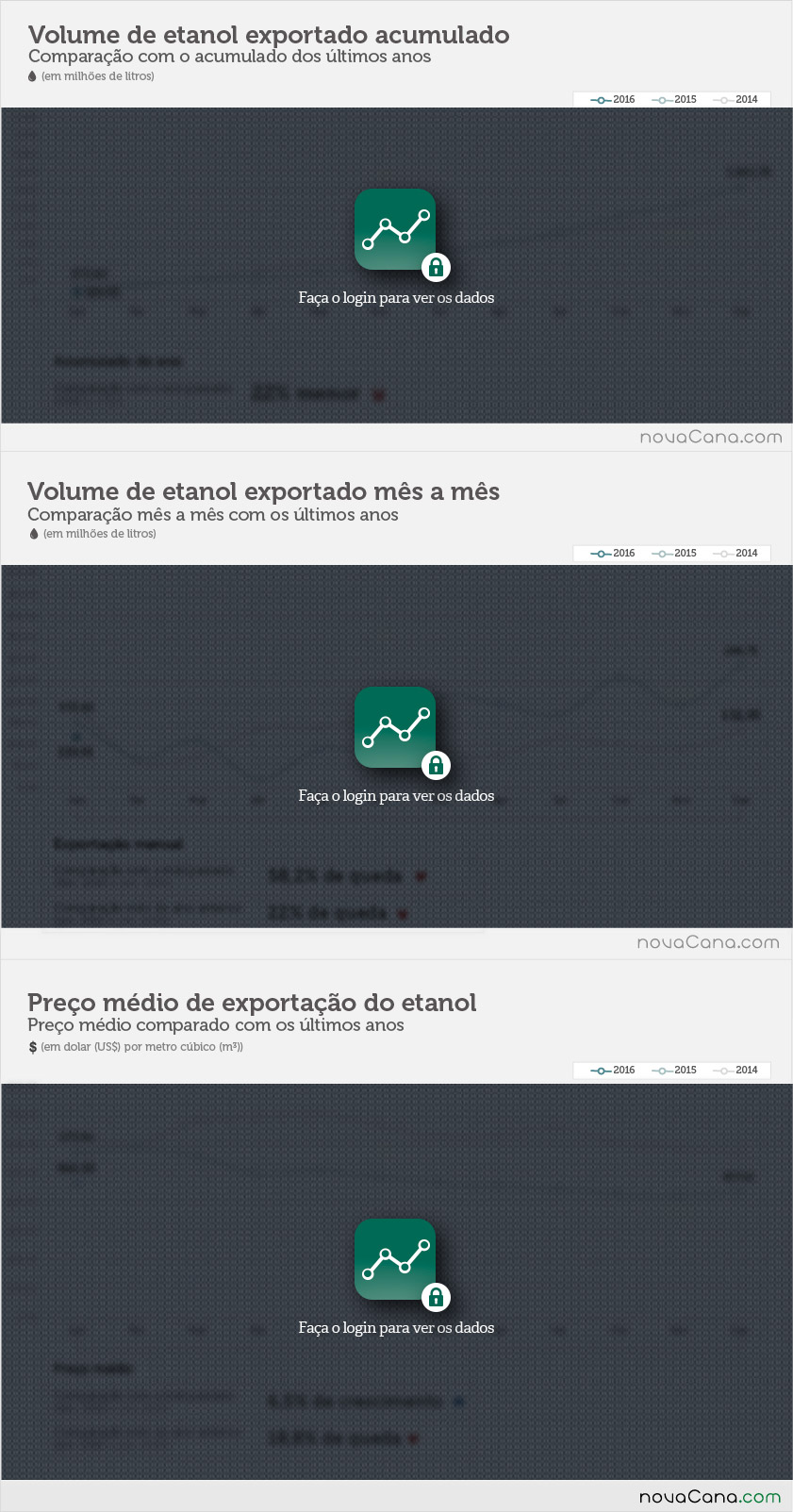 exportacao-etanol-020216-volume2