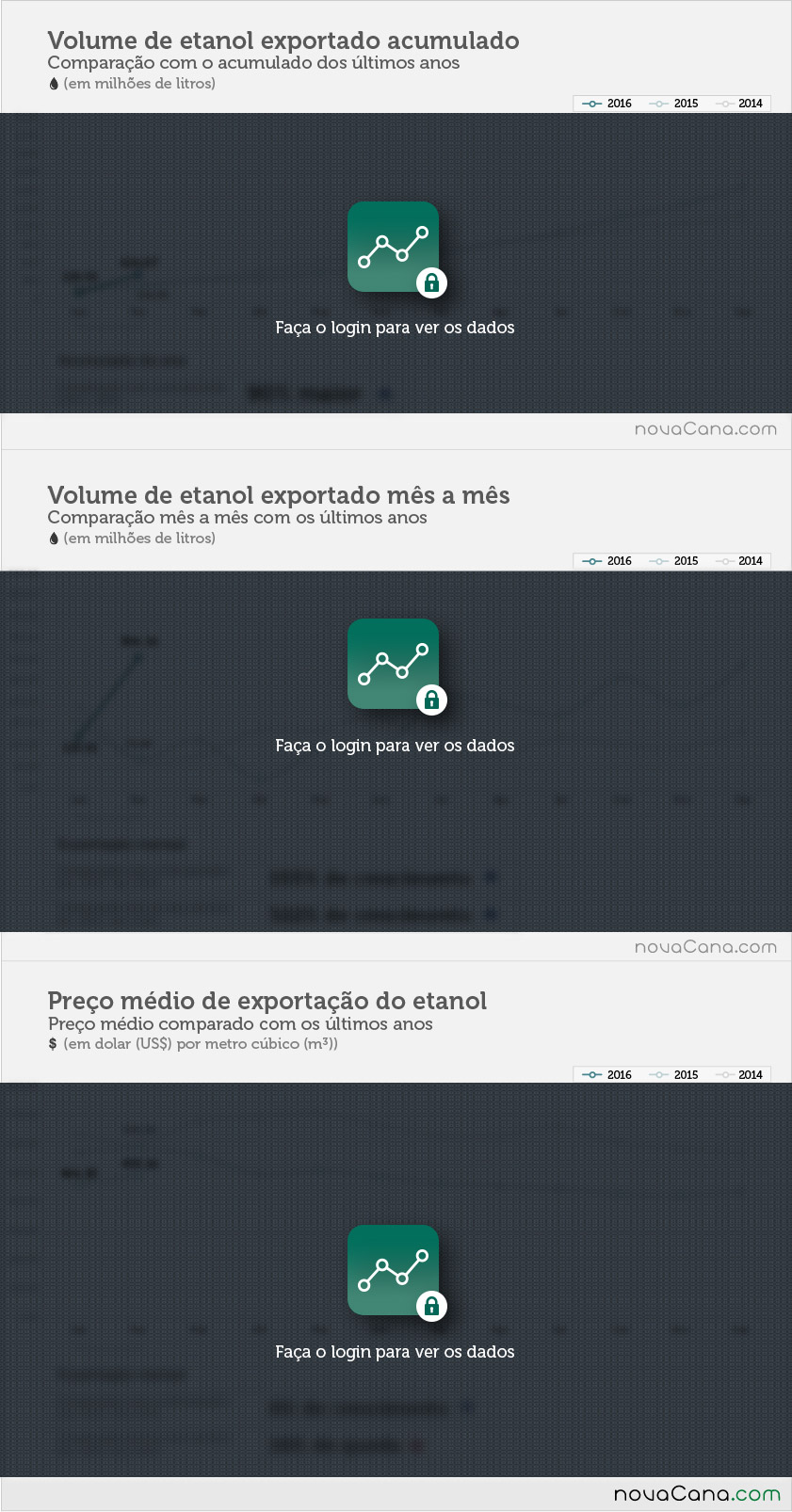 exportacao-etanol-020316-04-block
